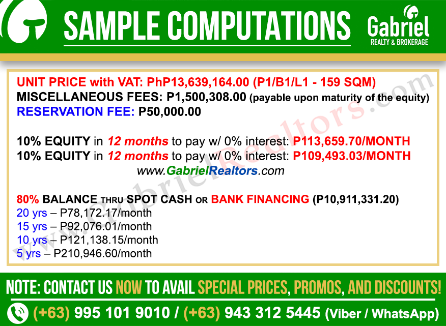 Kahale Residences Moana Sample Computation