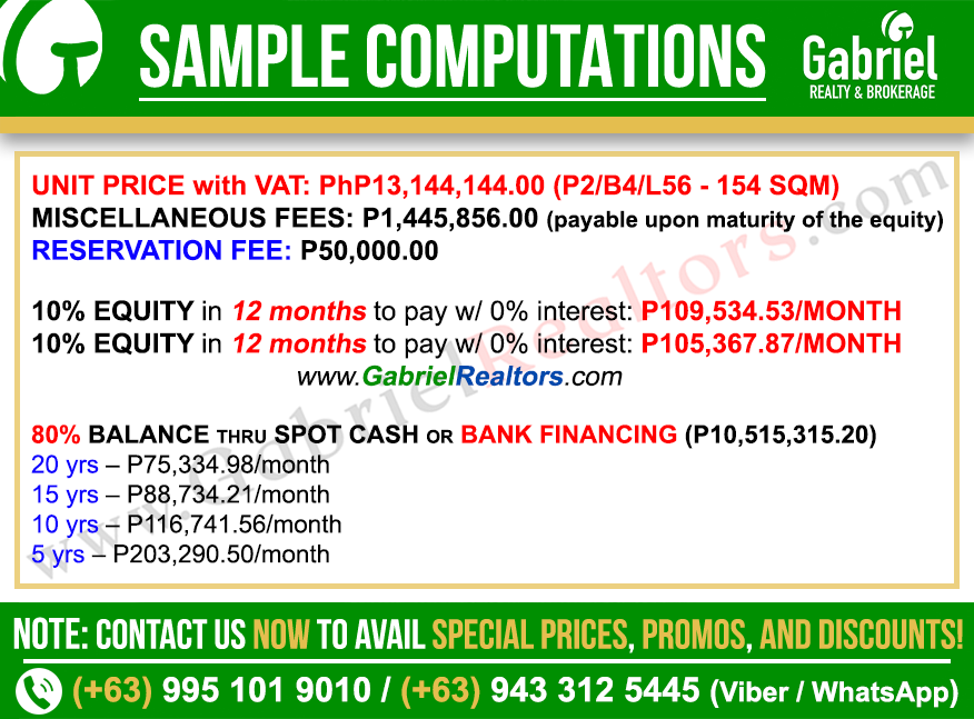 Kahale Residences Moana Sample Computation