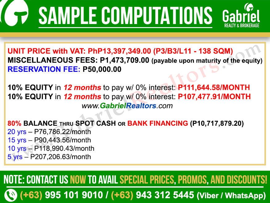 Kahale Residences Moana Sample Computation