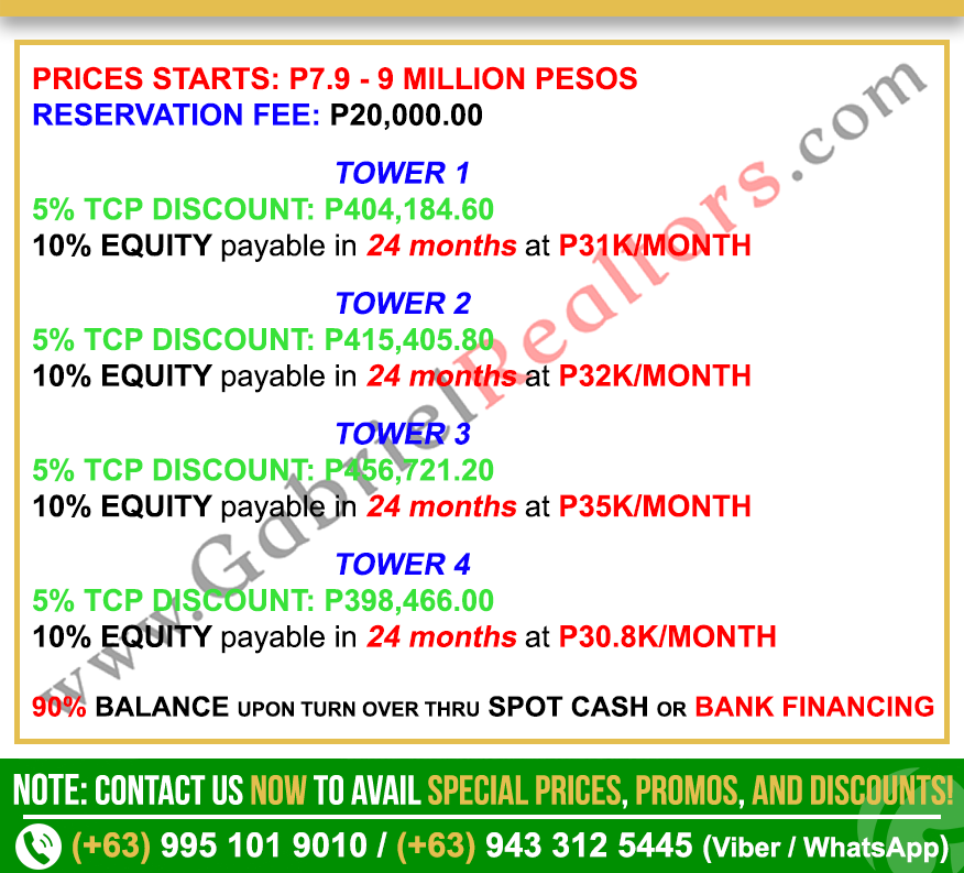 Mivela Garden 1 Bedroom w Balcony Unit Sample Computation