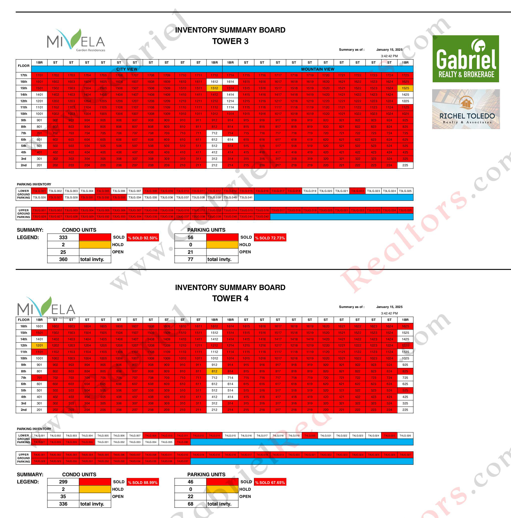 Mivela Garden Residences Availability