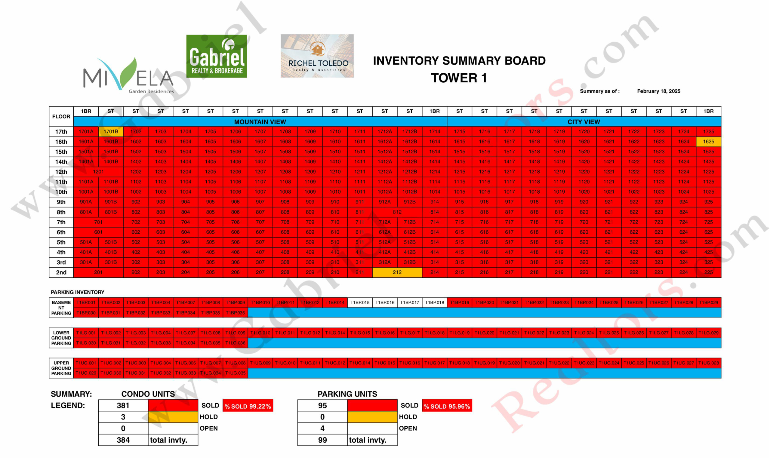 Mivela Garden Residences Availability