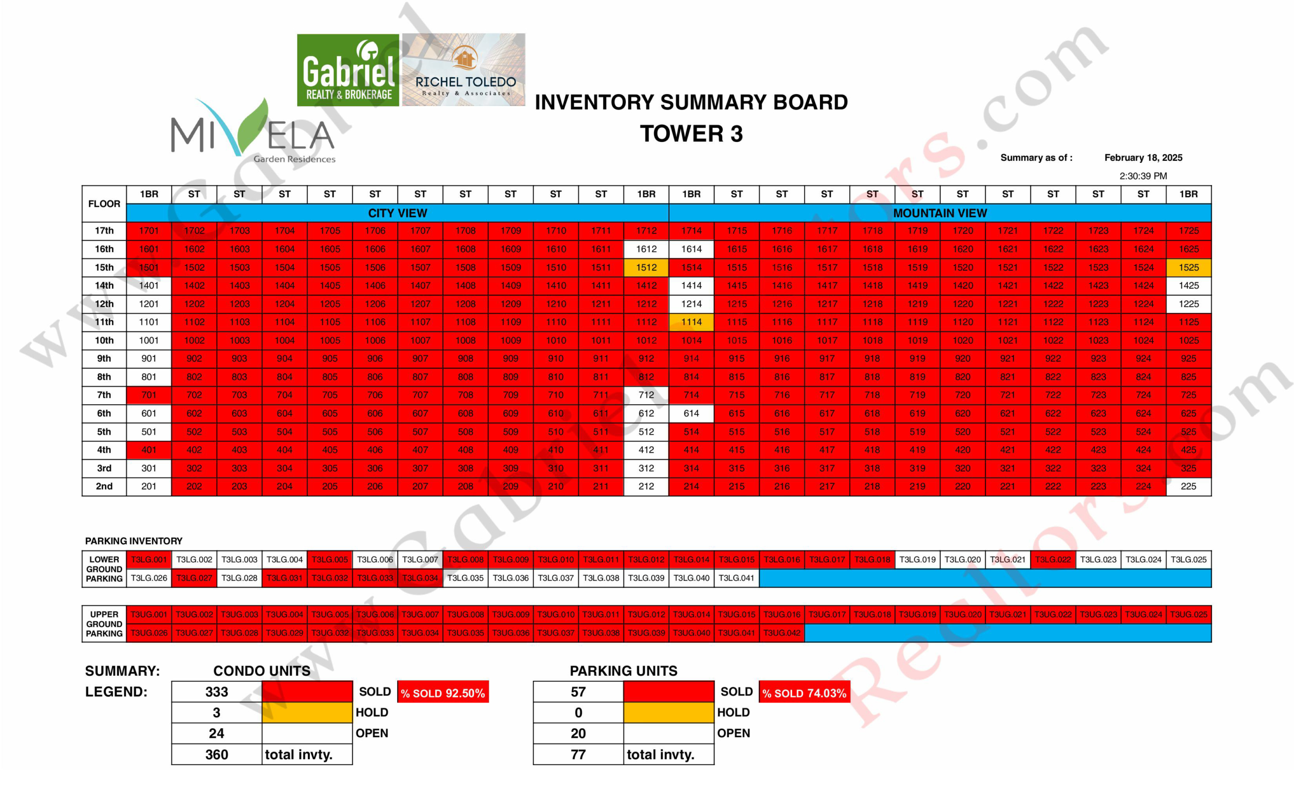 Mivela Garden Residences Availability