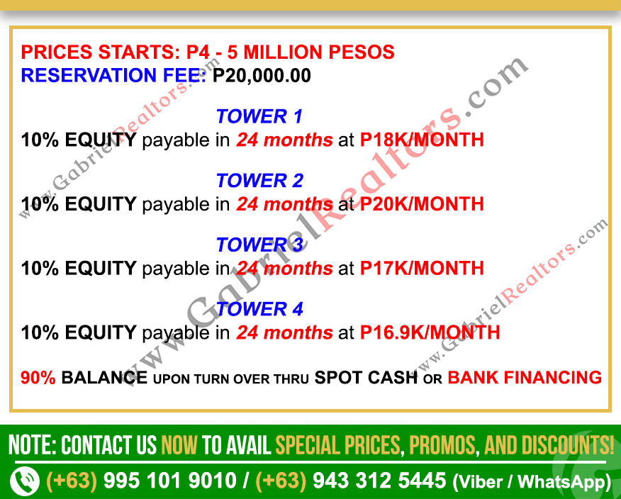 Mivela Garden Studio w Balcony Unit Sample Computation