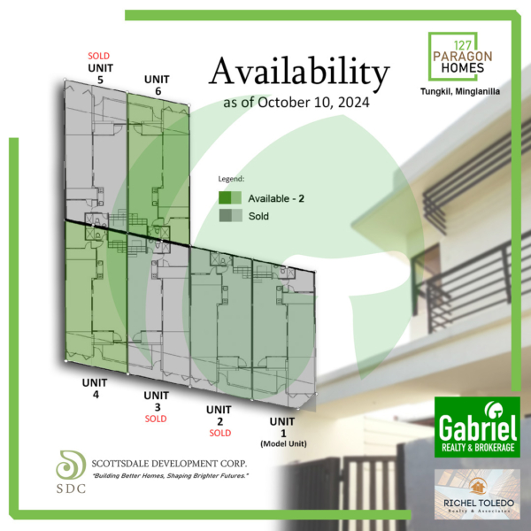 127 Paragon Homes Availability Map