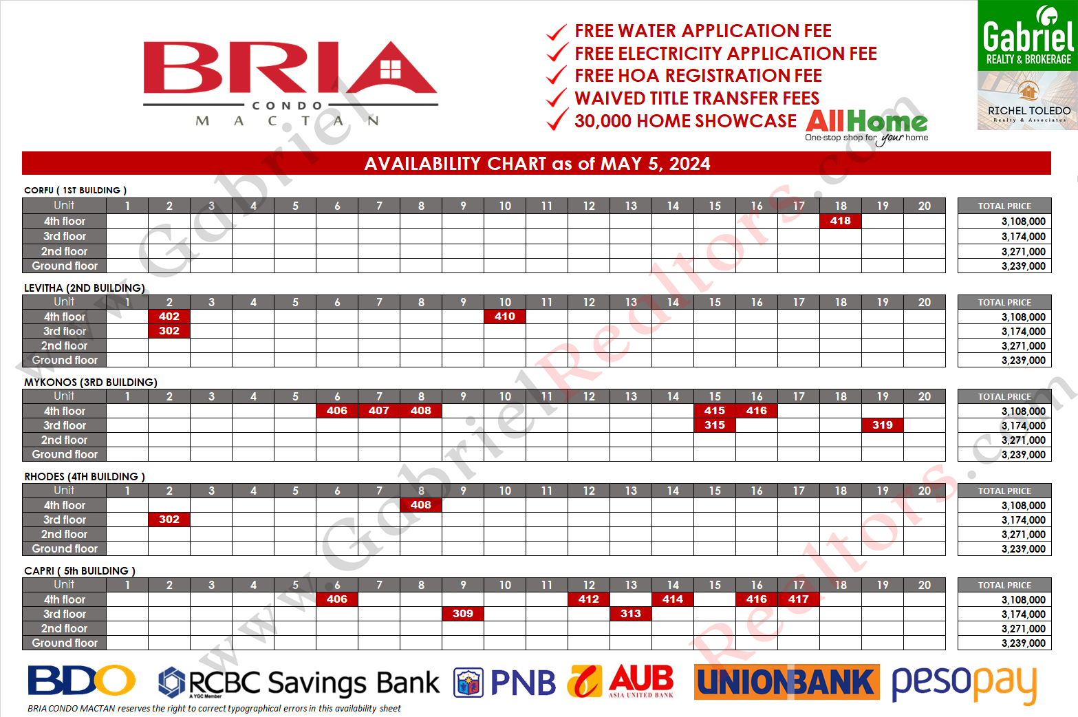 Bria Flats Mactan Availability