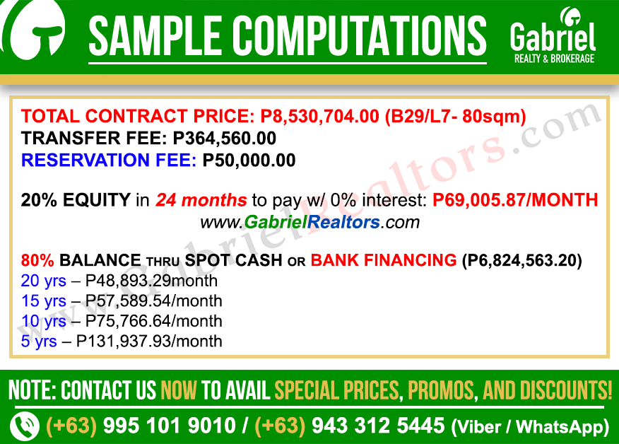 Bay-Ang Ridge Lakip Prime Sample Computation