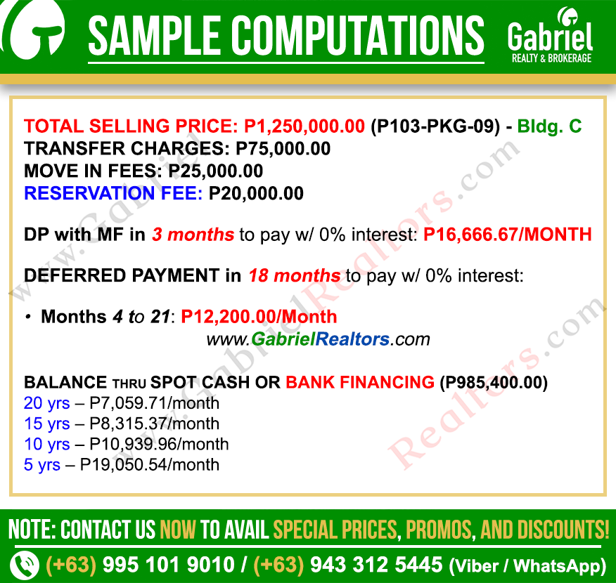 Amani Grand Parking Sample Computation