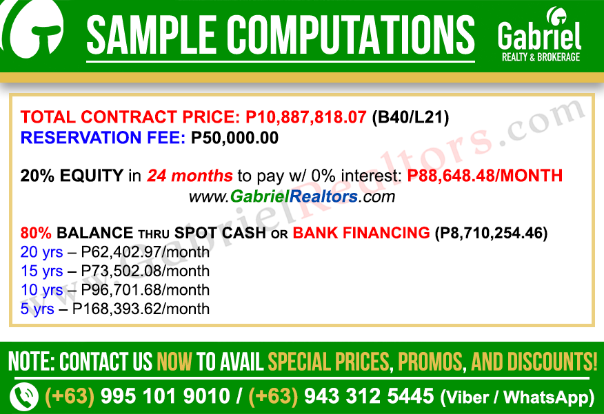 Minglanilla Highlands Phase 1 Single Detached (Regular) Sample Computation