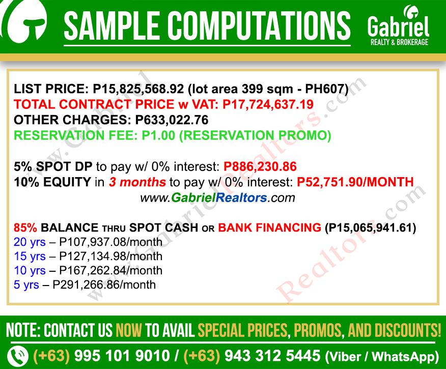 PRIVEYA HILLS Phase 5B SAMPLE COMPUTATIONS