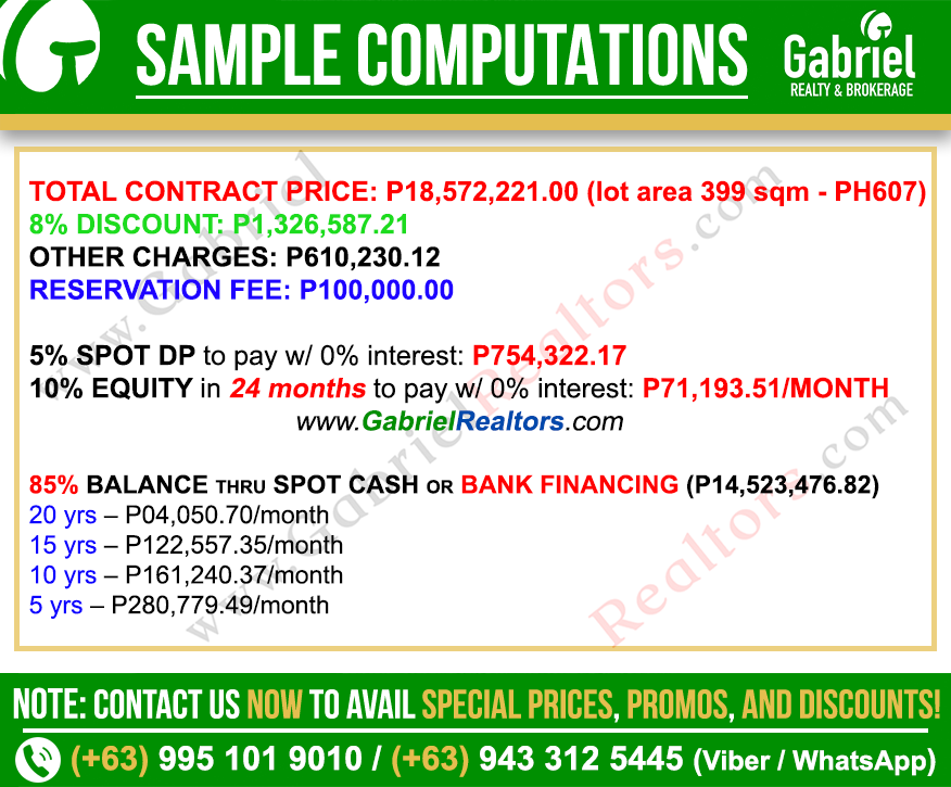 PRIVEYA HILLS Phase 5B SAMPLE COMPUTATIONS