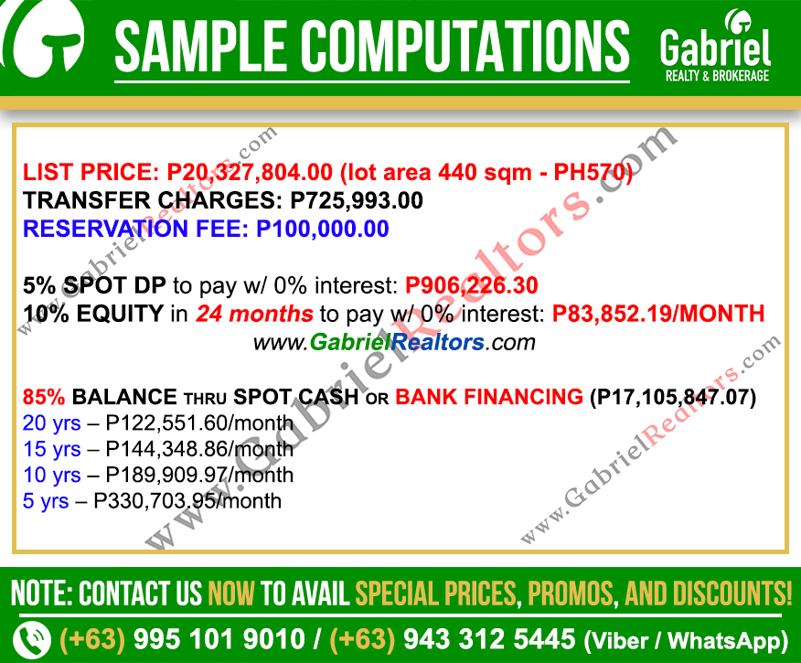 PRIVEYA HILLS Phase 5B SAMPLE COMPUTATIONS