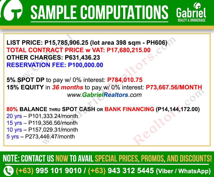 PRIVEYA HILLS Phase 5B SAMPLE COMPUTATIONS