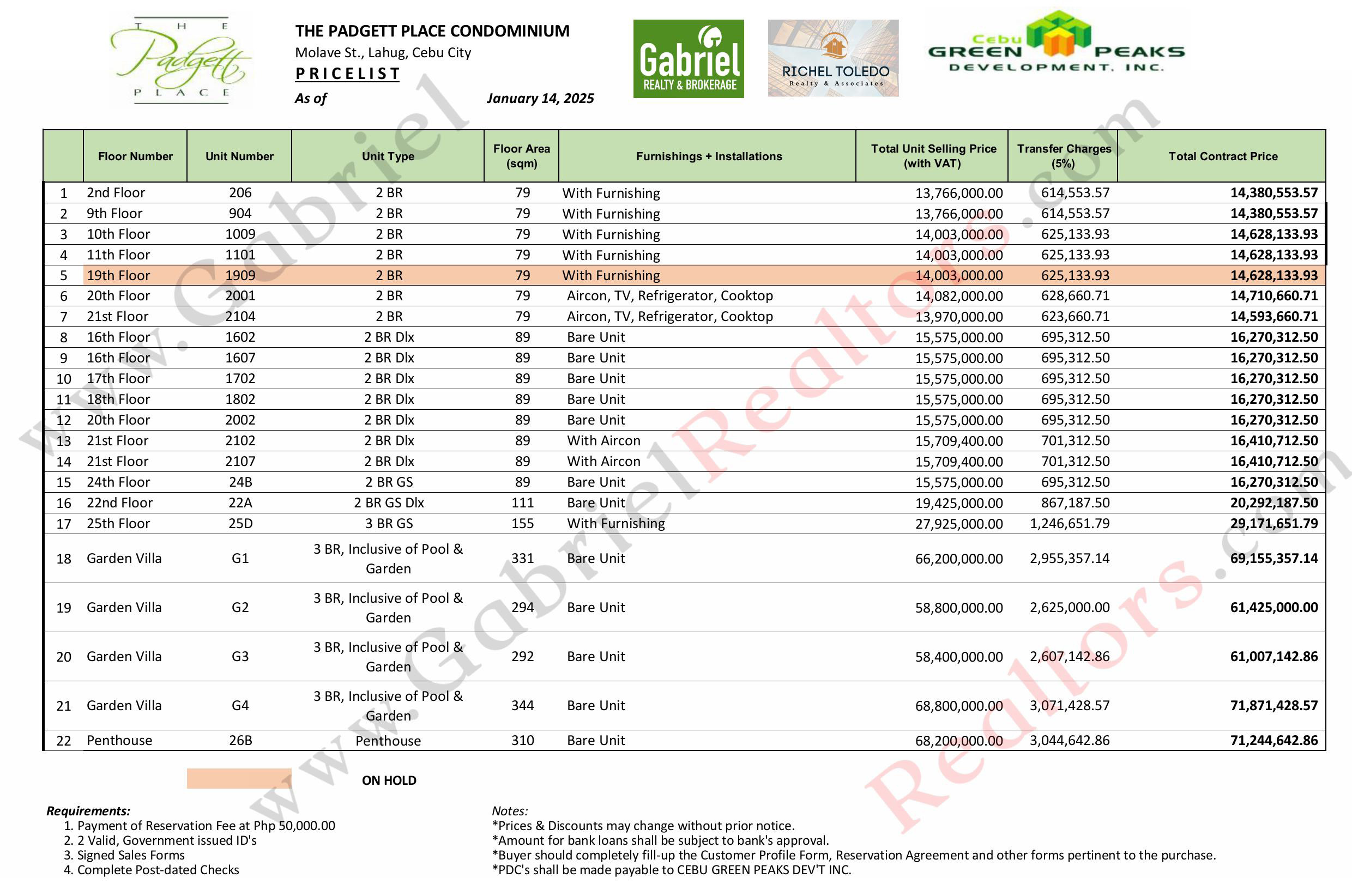 The Padgett Place Pricelist