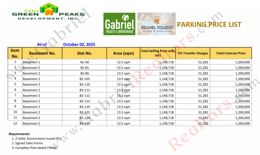 THE PADGETT PLACE CEBU, PARKING PRICELIST