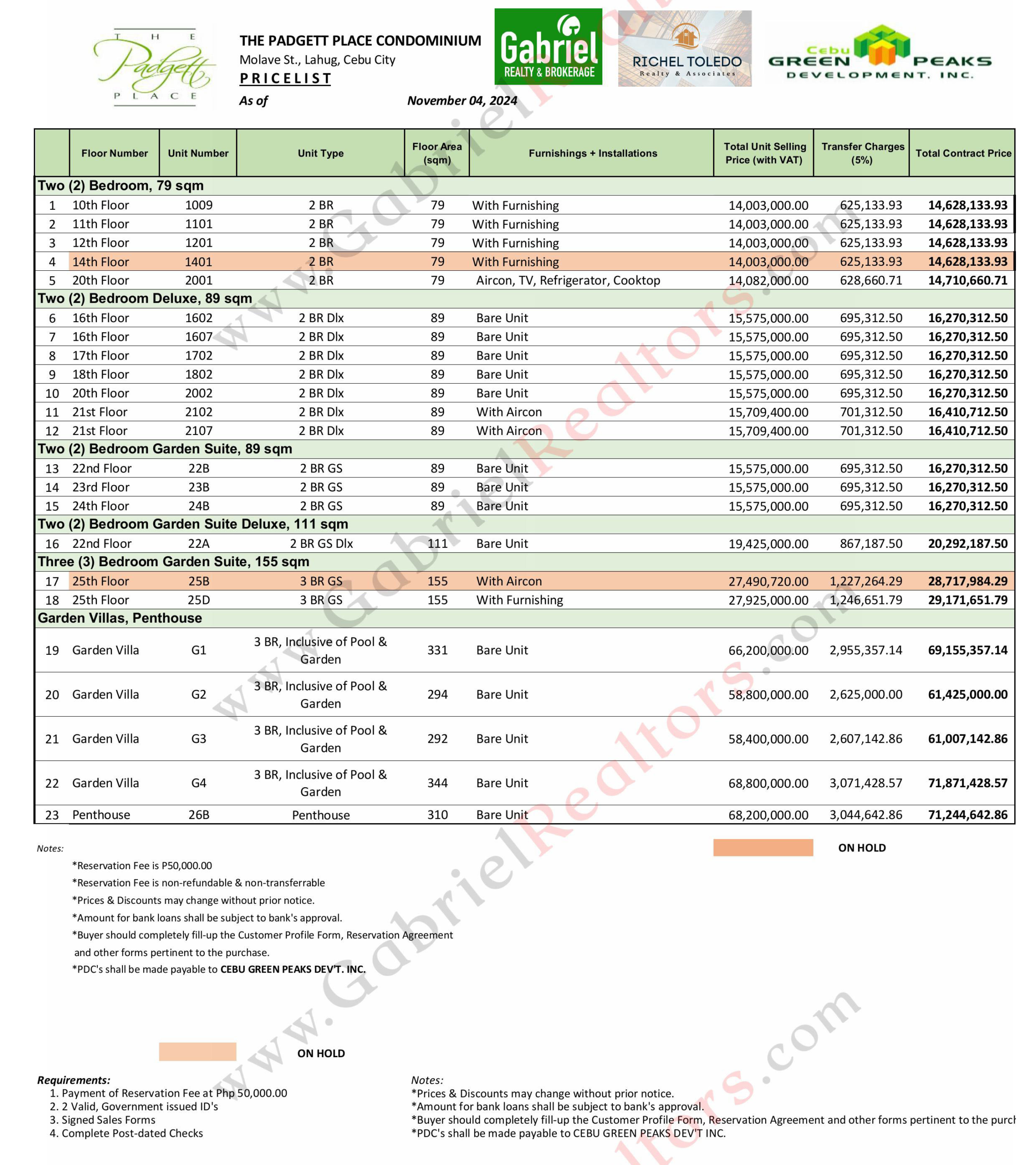 The Padgett Place Pricelist