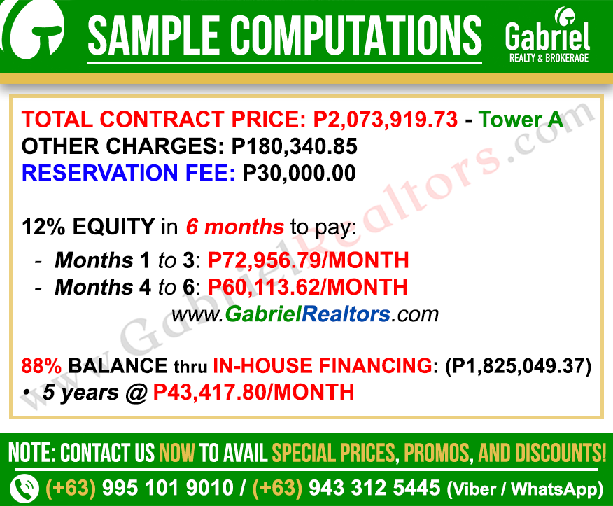 Royal Oceancrest Mactan 1 Bedroom Sample Computation