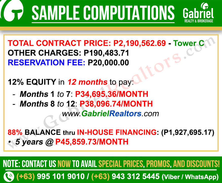 Royal Oceancrest Mactan 1 Bedroom Sample Computation