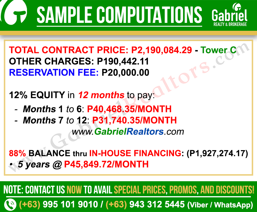 Royal Oceancrest Mactan 1 Bedroom Sample Computation