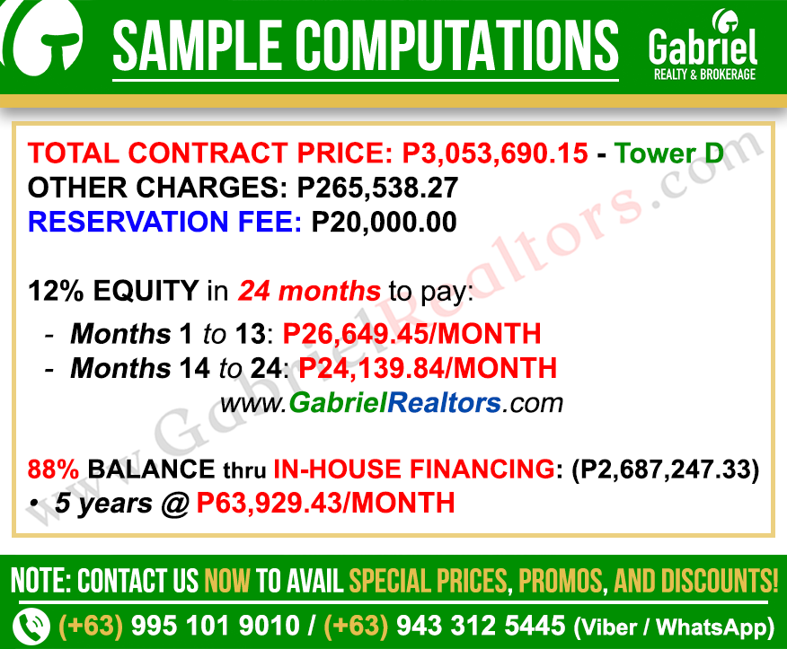 Royal Oceancrest Mactan 1 Bedroom Sample Computation