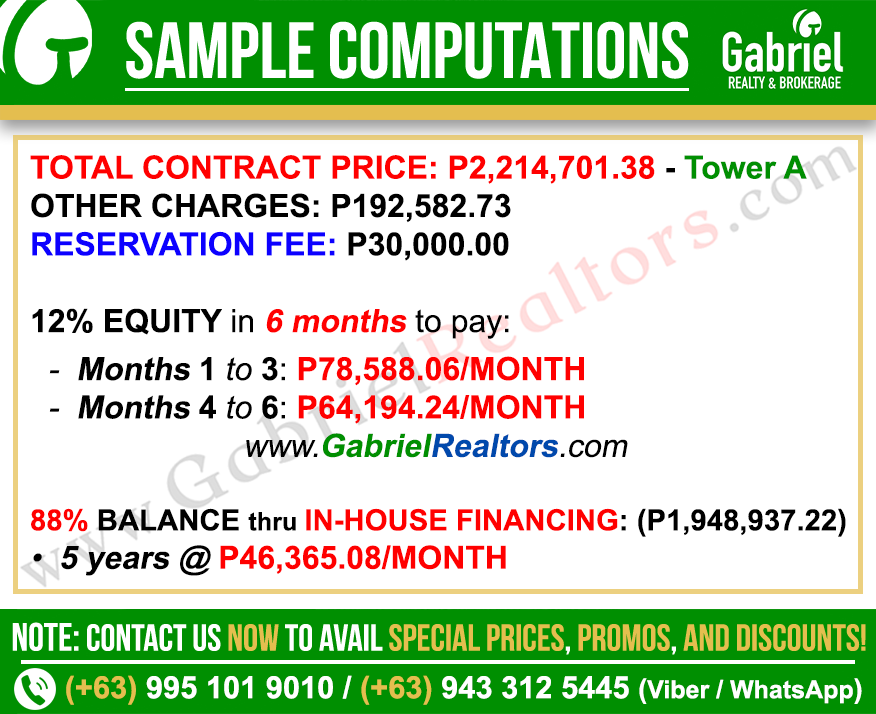 Royal Oceancrest Mactan 1 Bedroom Sample Computation