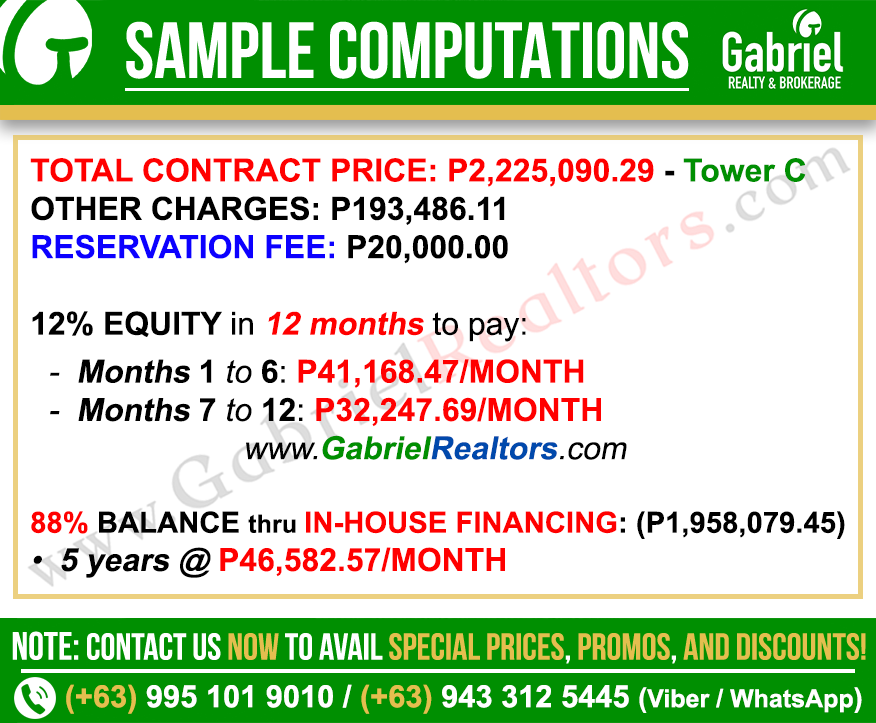 Royal Oceancrest Mactan 1 Bedroom Sample Computation