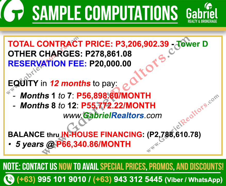 Royal Oceancrest Mactan 1 Bedroom Sample Computation