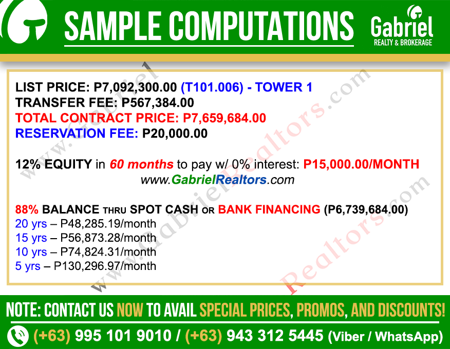 Costa Mira Beachtown Panglao 1 Bedroom Unit Sample Computation