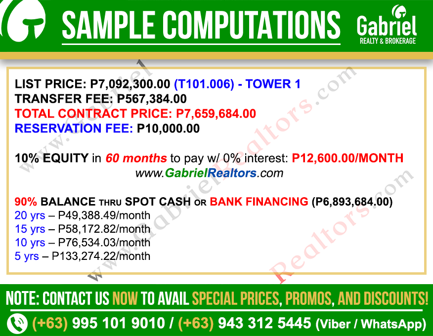 Costa Mira Beachtown Panglao 1 Bedroom Unit Sample Computation