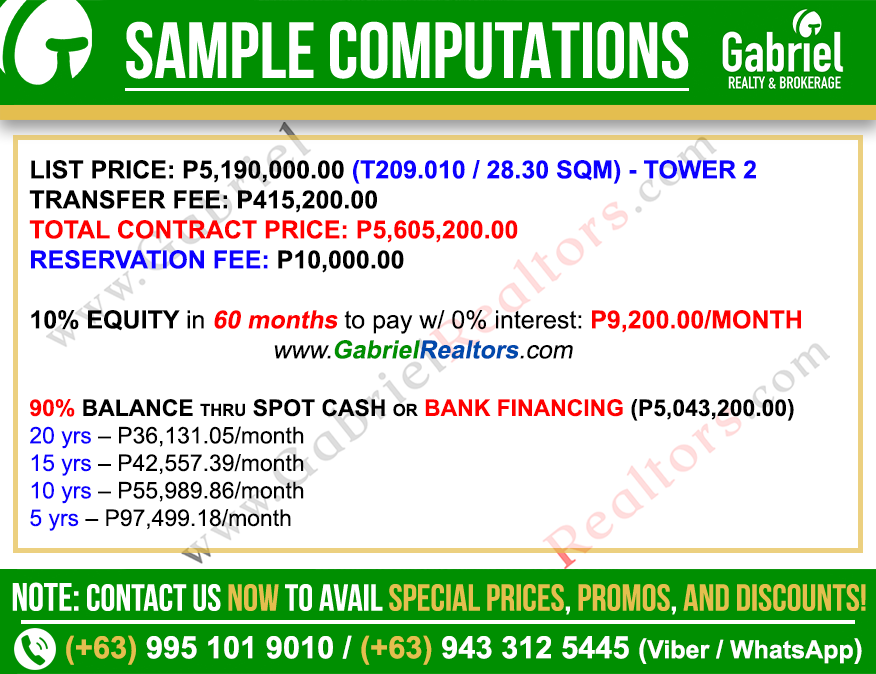 Costa Mira Beachtown Panglao 1 Bedroom Unit Sample Computation