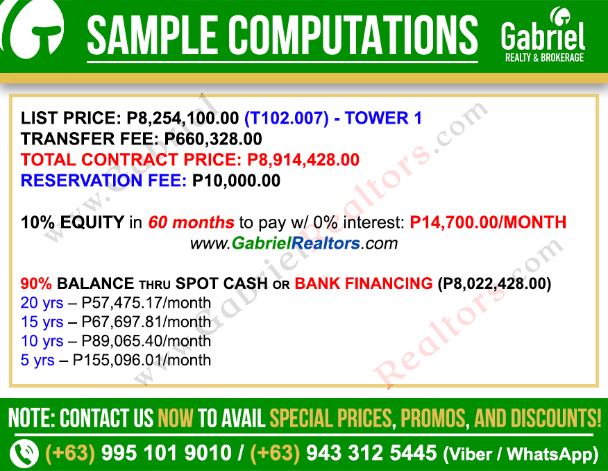 Costa Mira Beachtown Panglao 1 Bedroom Unit with Balcony Sample Computation