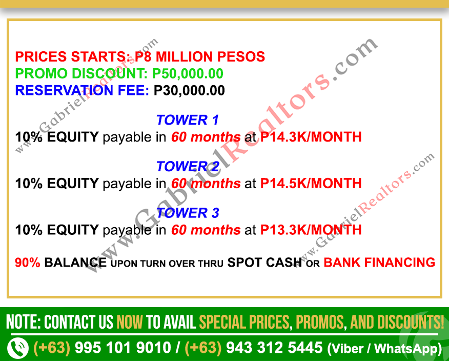 Costa Mira Beachtown Panglao 1 Bedroom Unit with Balcony Sample Computation