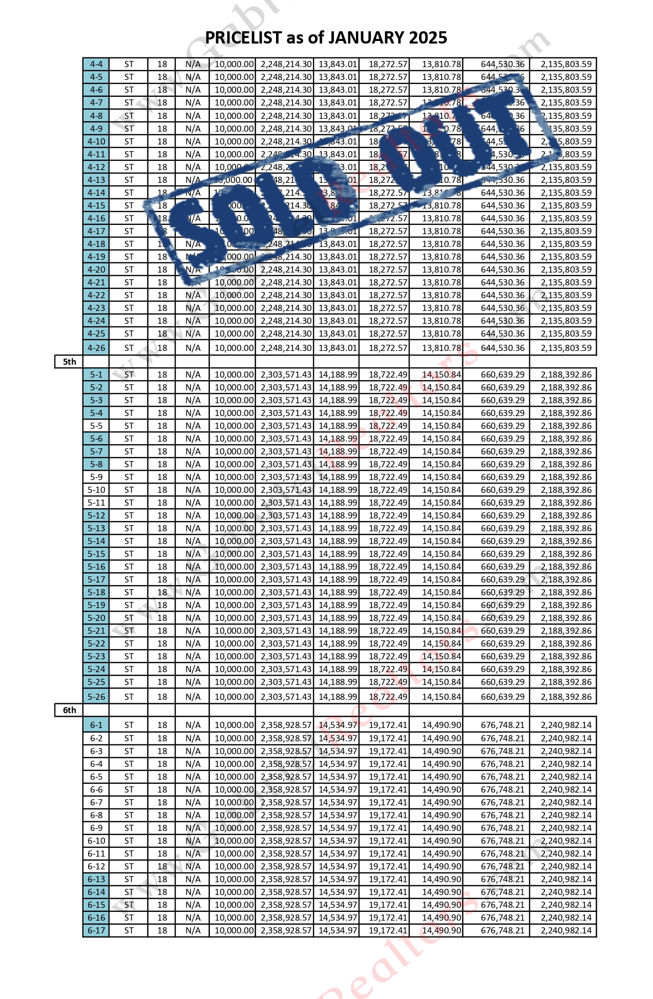 Lahug Prime Inventory