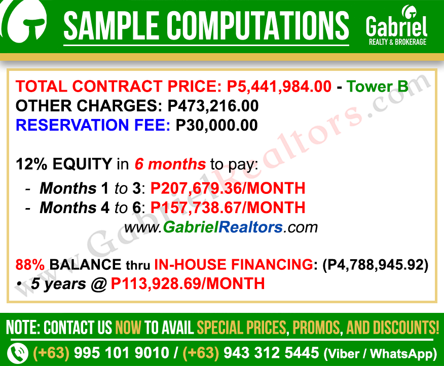 Royal Oceancrest Mactan 2 Bedroom Sample Computation