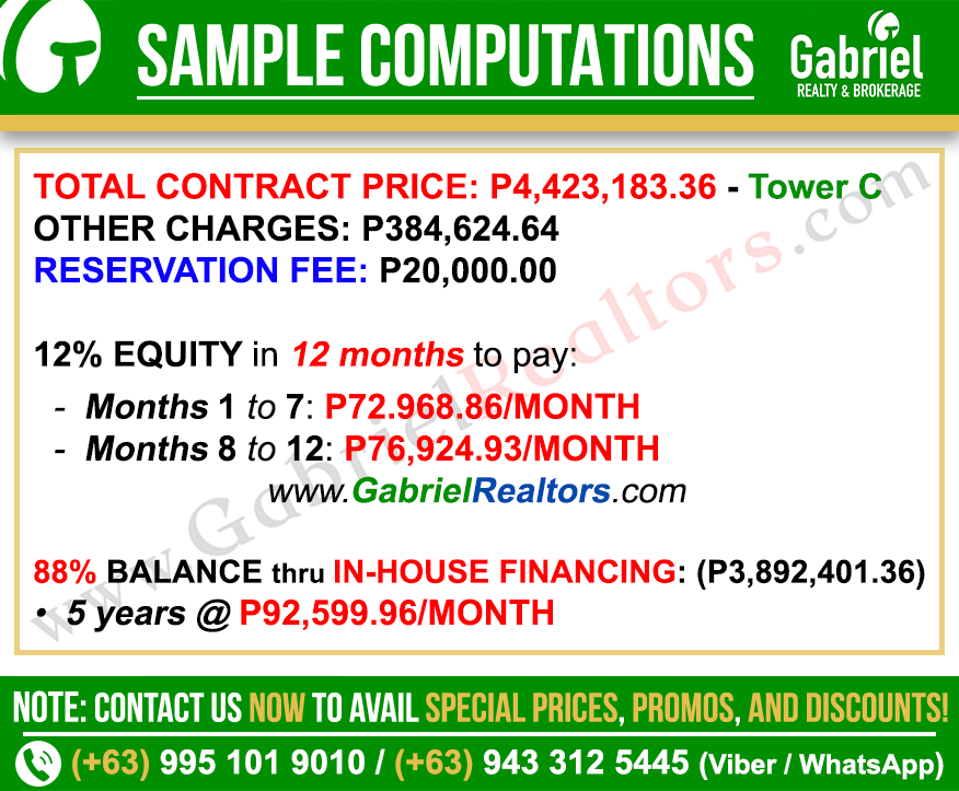 Royal Oceancrest Mactan 2 Bedroom Sample Computation