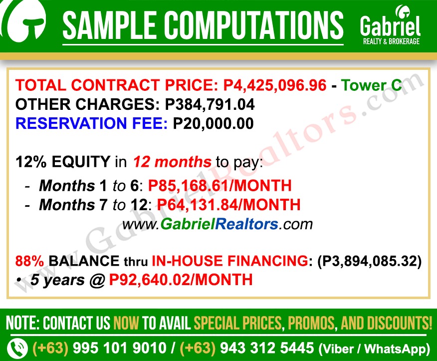 Royal Oceancrest Mactan 2 Bedroom Sample Computation