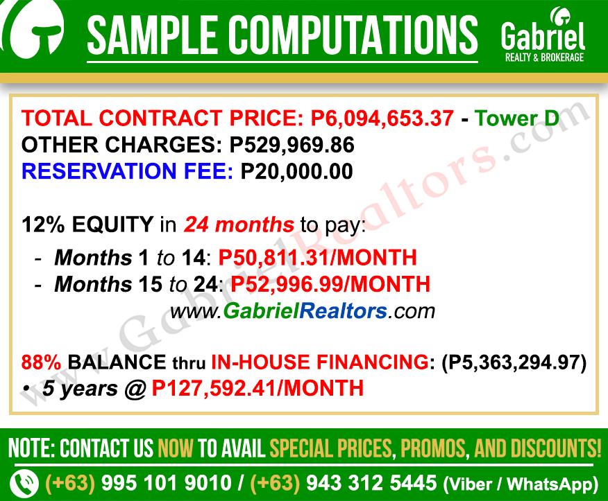 Royal Oceancrest Mactan 2 Bedroom Sample Computation