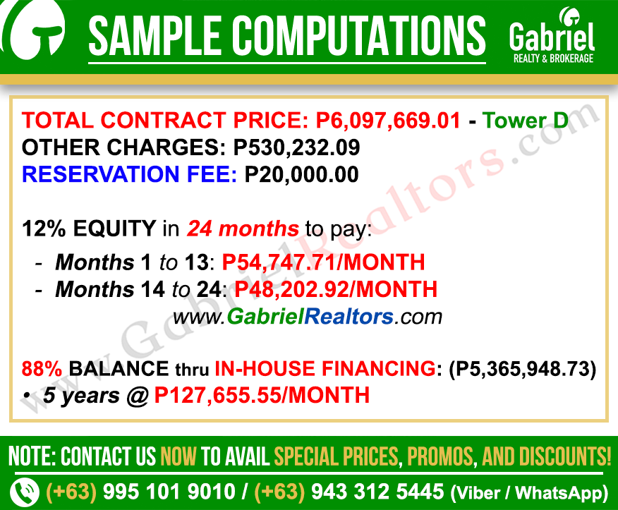 Royal Oceancrest Mactan 2 Bedroom Sample Computation