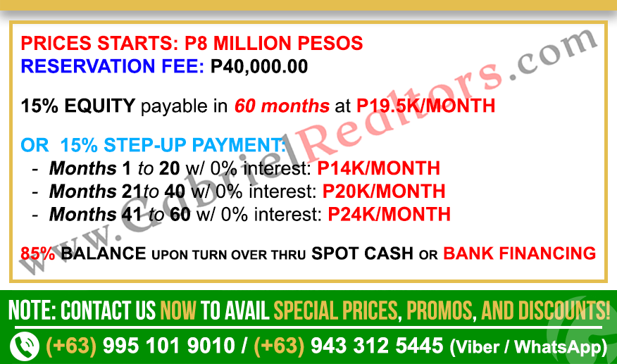 BALAI HELENA PANGLAO 2 Bedroom Sample Computation