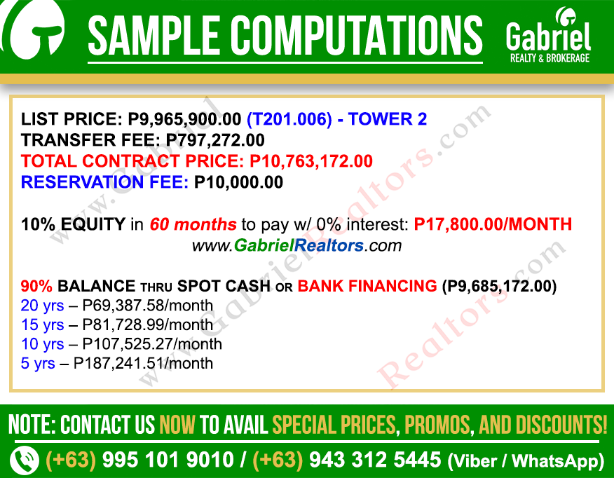 Costa Mira Beachtown Panglao 2 Bedroom Unit with Balcony Sample Computation