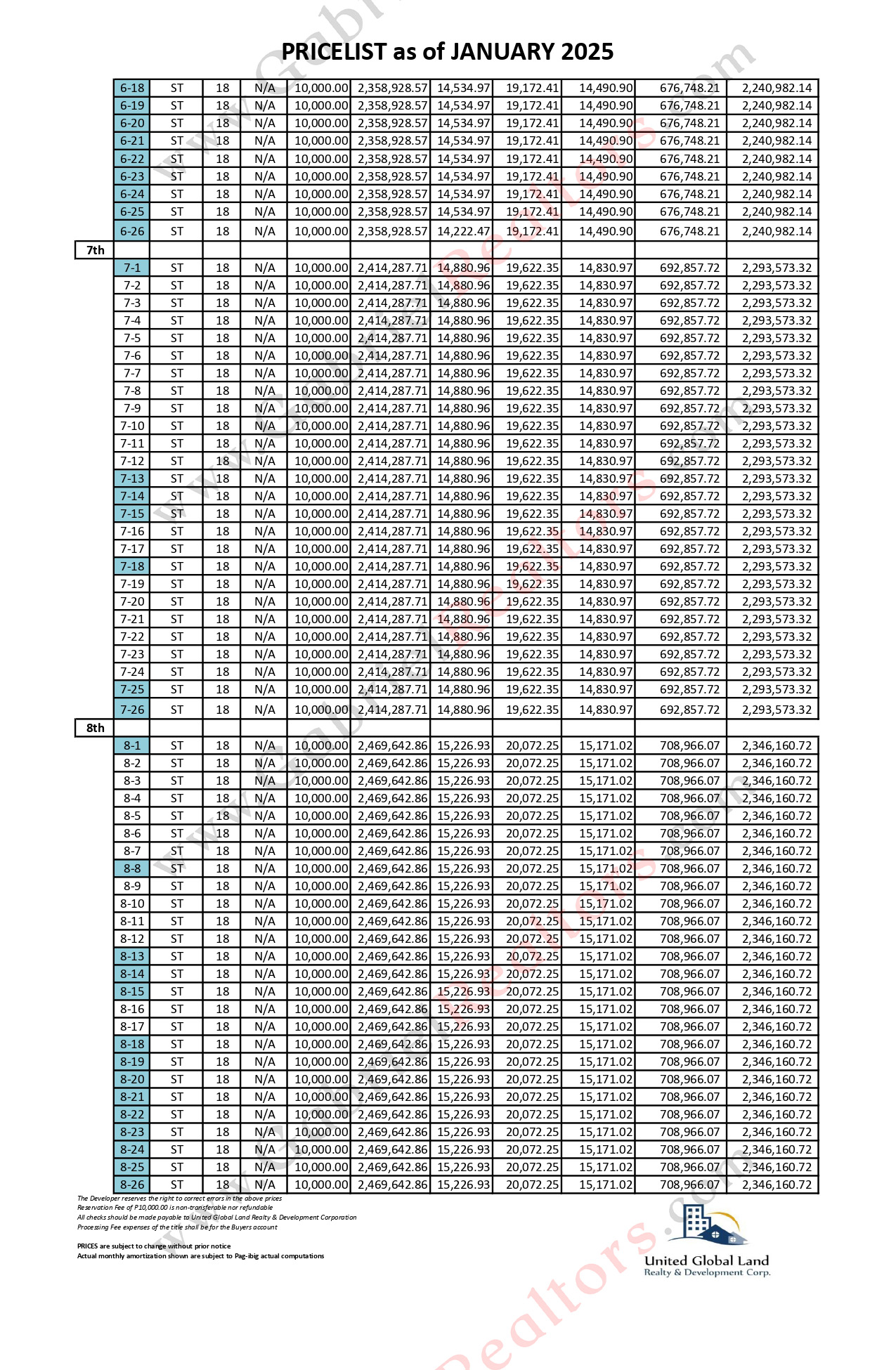 Lahug Prime Inventory