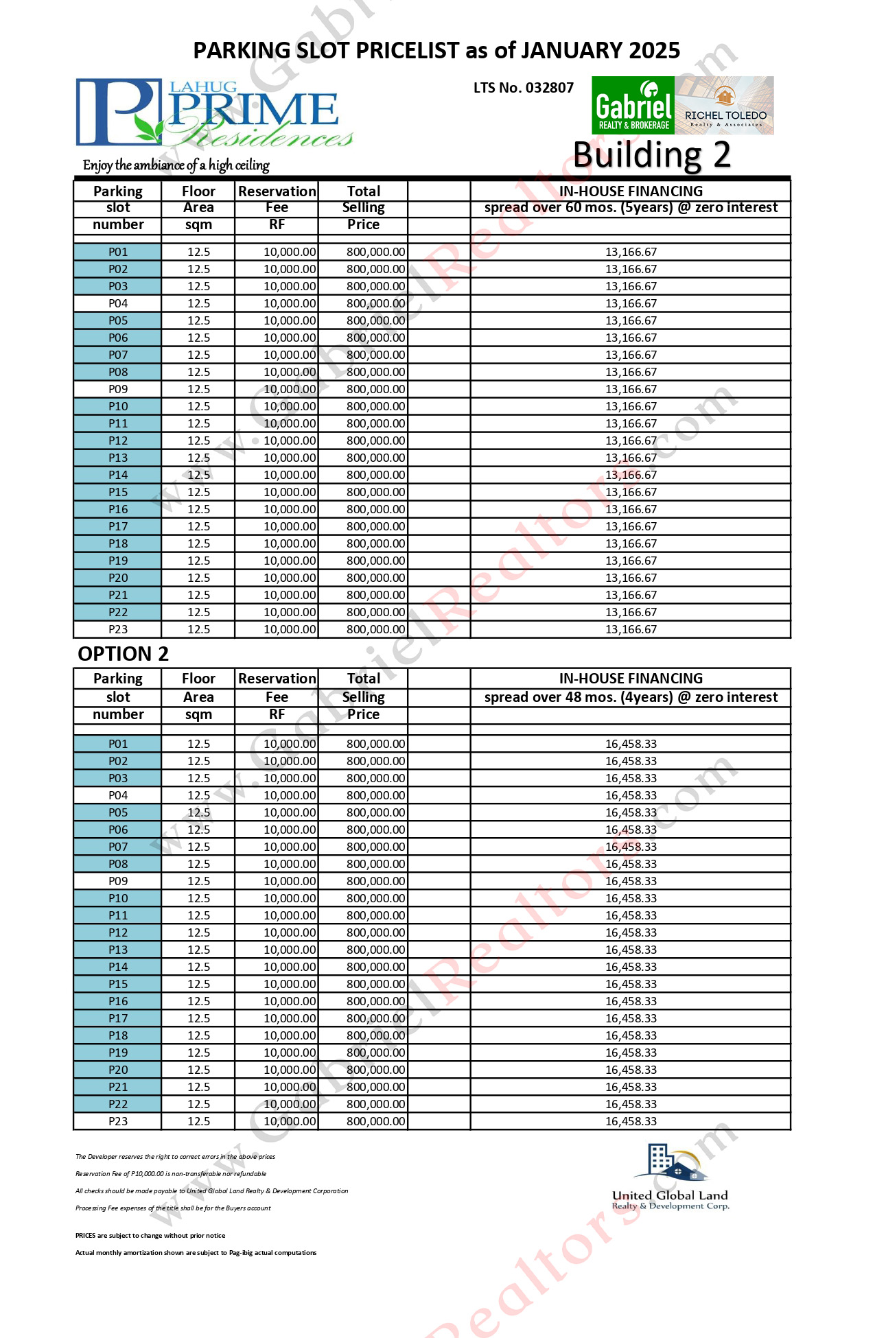 Lahug Prime Inventory