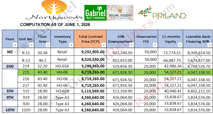 Northwoods Place Pricelist