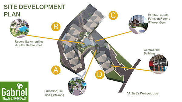 site development plan, royal oceancrest mactan