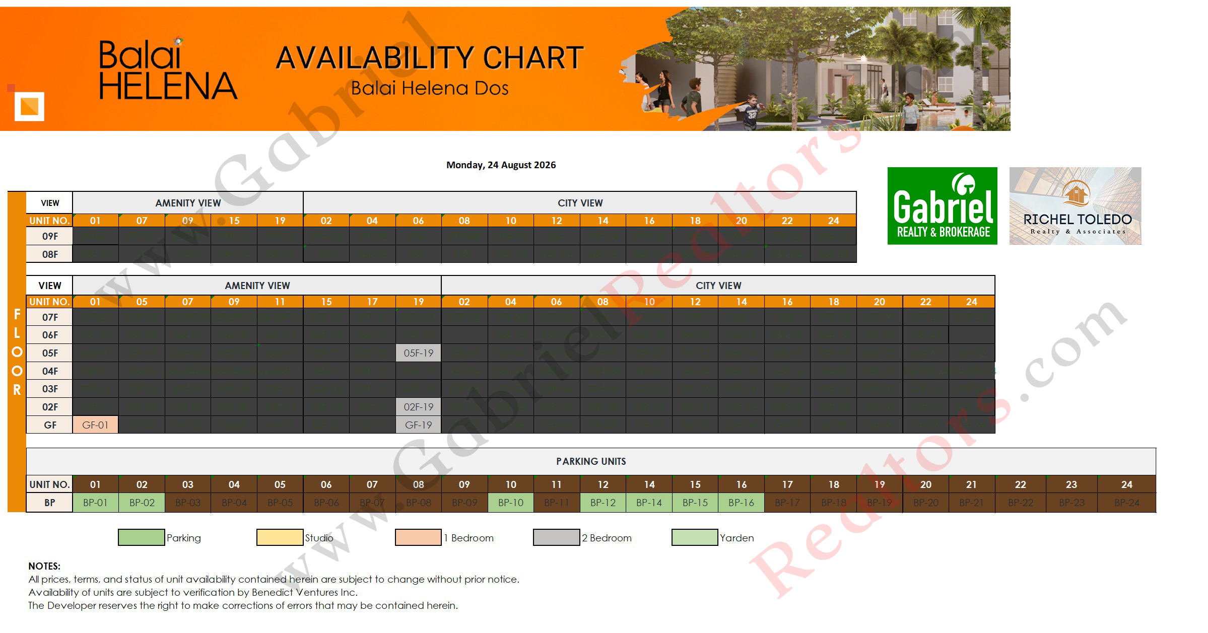 BALAI HELENA PANGLAO Availability Chart