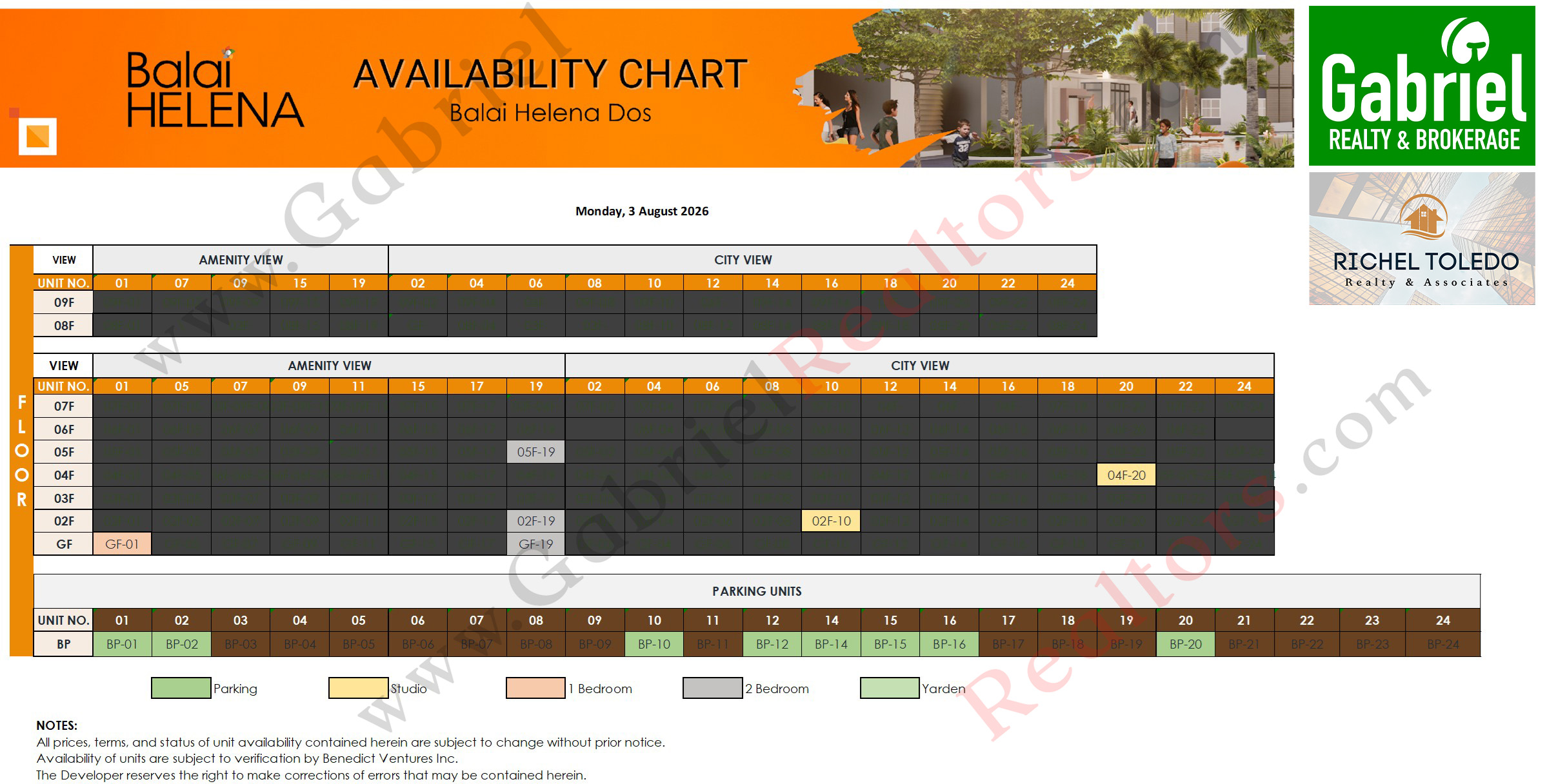 BALAI HELENA PANGLAO Availability Chart