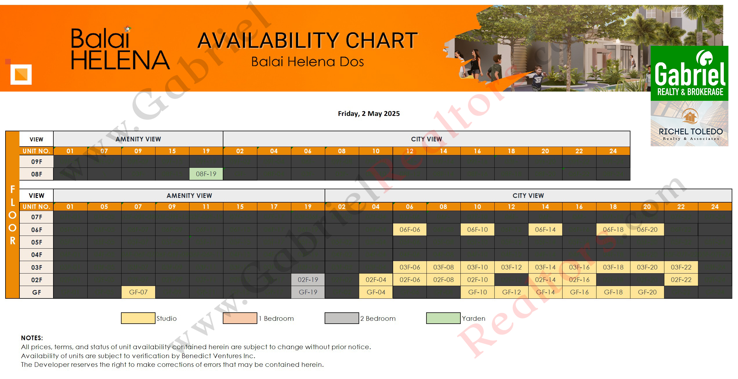BALAI HELENA PANGLAO Availability Chart