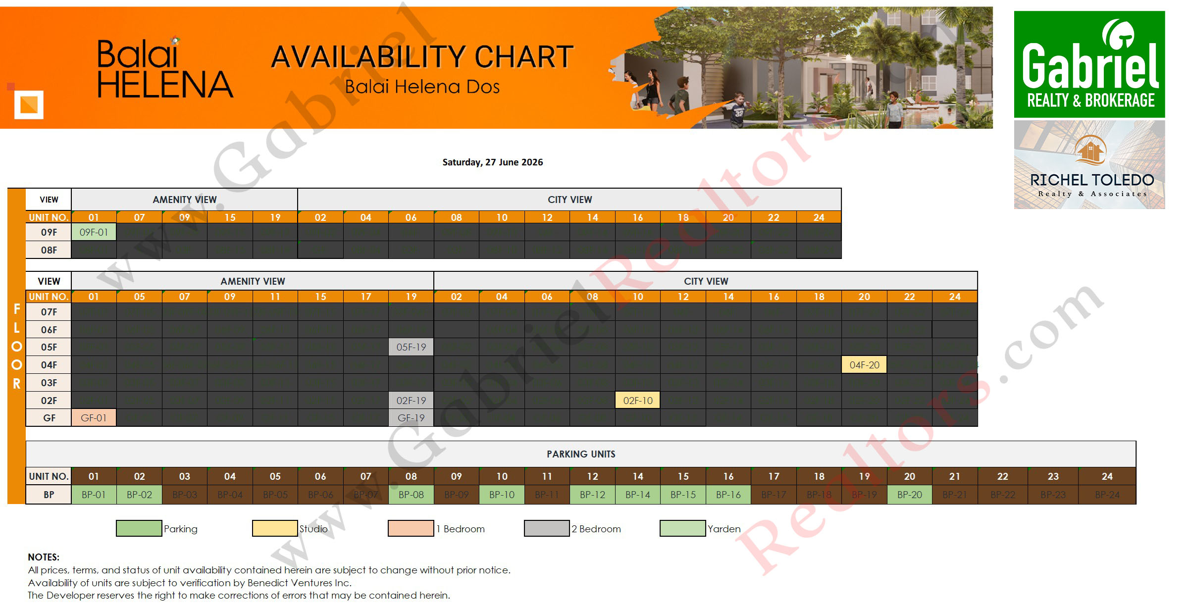 BALAI HELENA PANGLAO Availability Chart