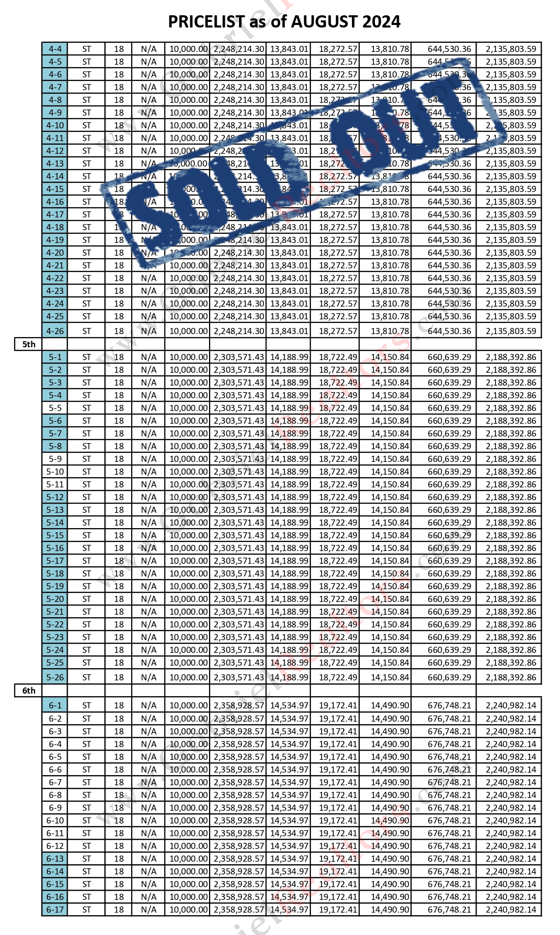 Lahug Prime Inventory