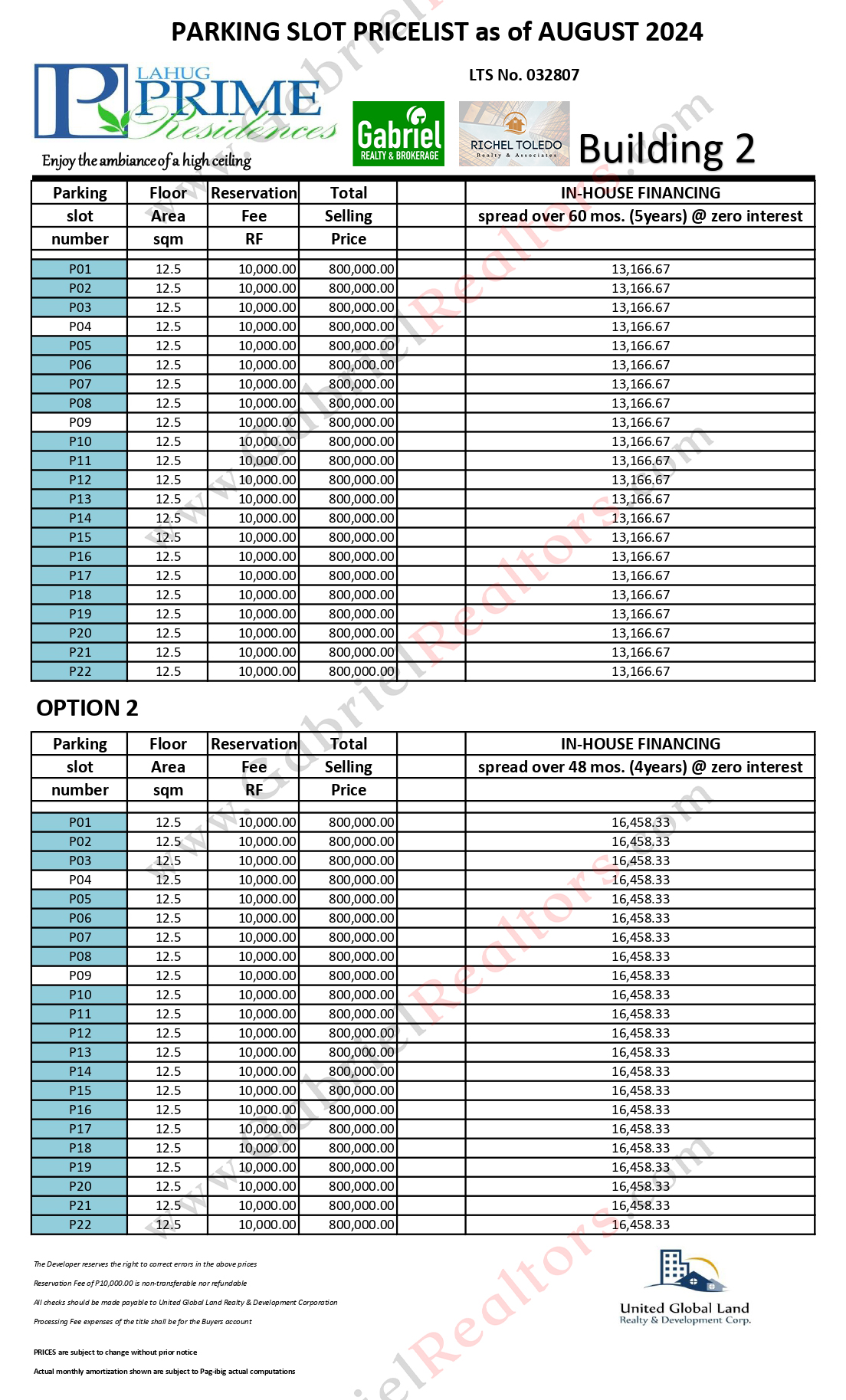 Lahug Prime Inventory